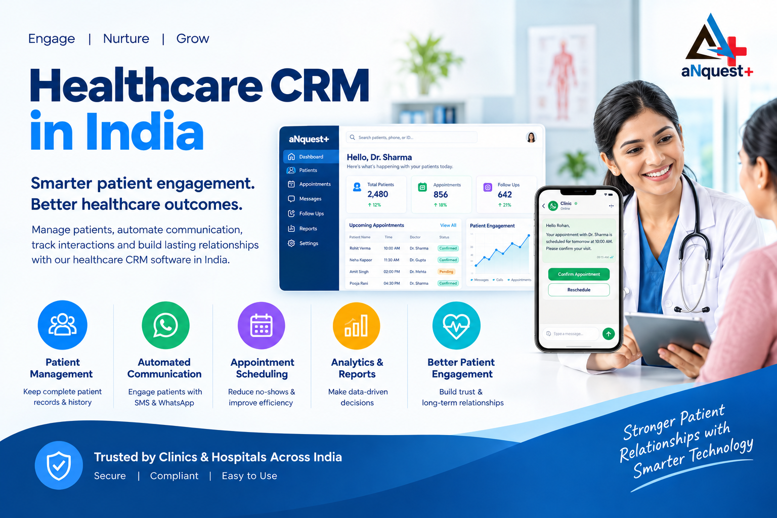 WhatsApp Patient Communication: The Simplest Way Indian Clinics Can Cut No-Shows and Boost Engagement – anquestplus